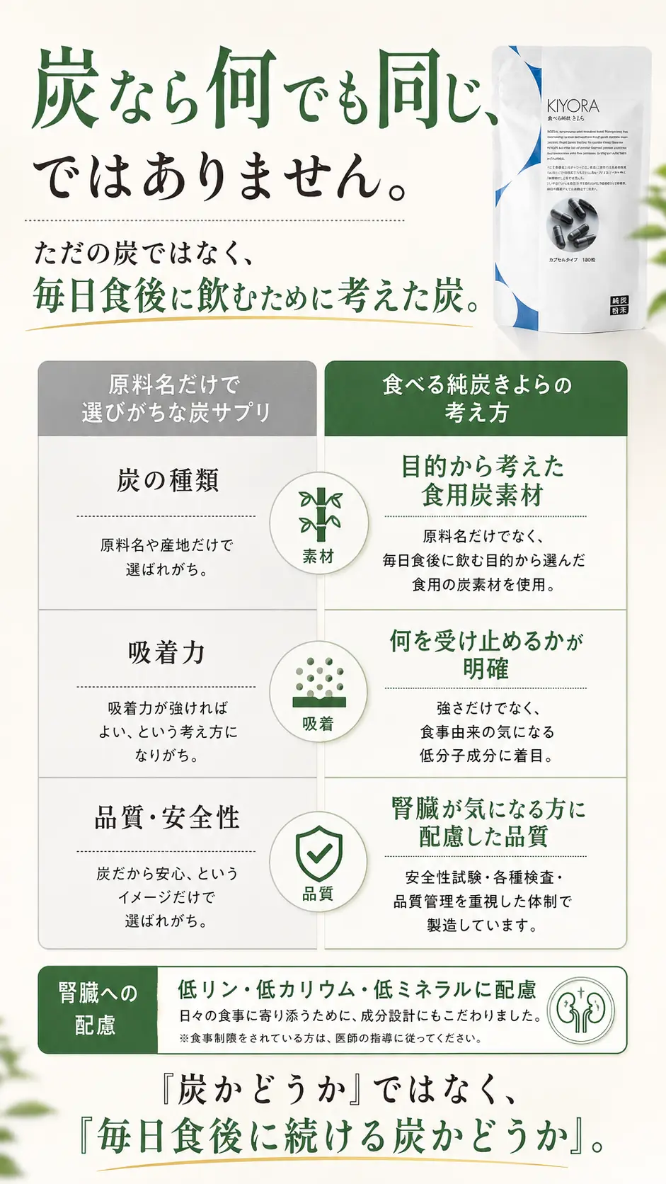 なぜ炭なのか。炭なら何でも同じではありません。毎日の食後に続ける目的から考えた食用炭素材という、食べる純炭きよらの考え方。