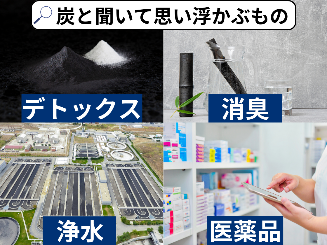 炭の効果効能イメージといえば？