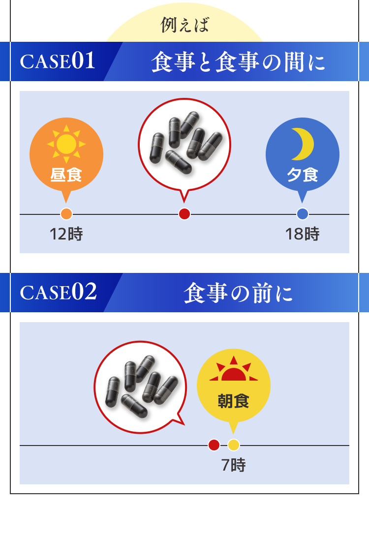 食事と食事の間に