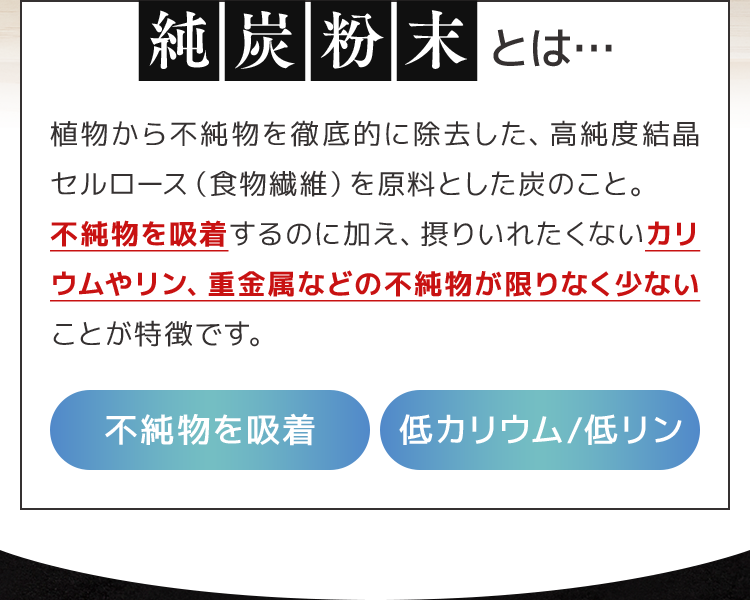 純炭粉末とは…