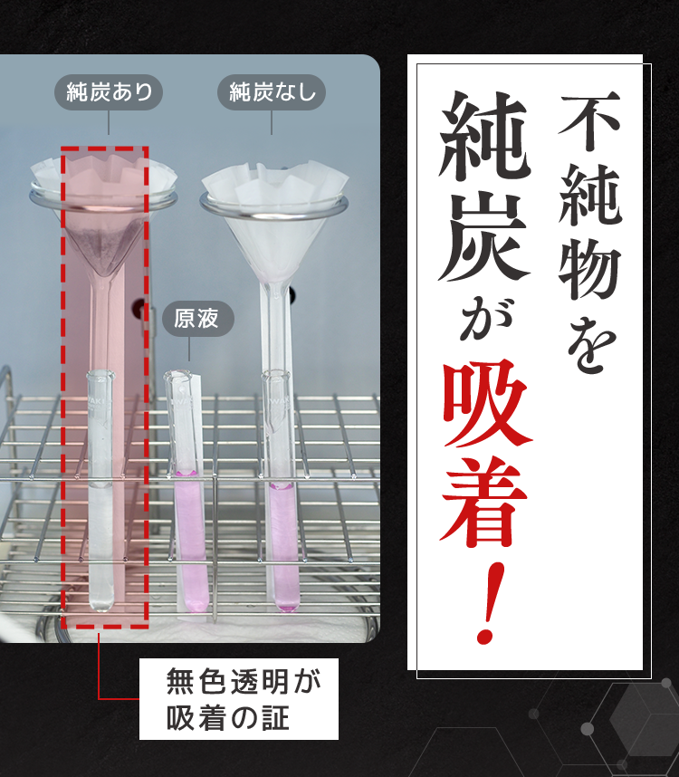 不純物を純炭が吸着！