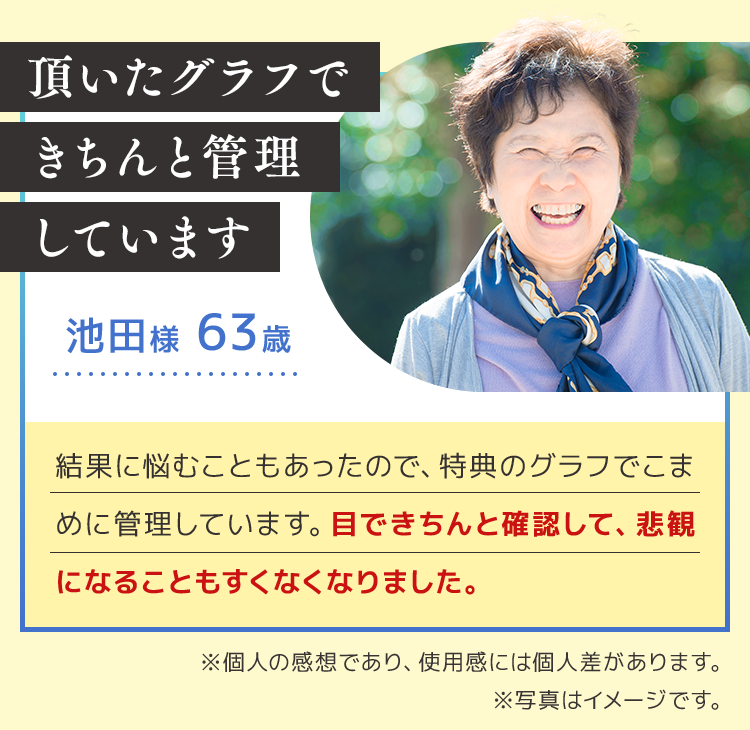 頂いたグラフできちんと管理しています
